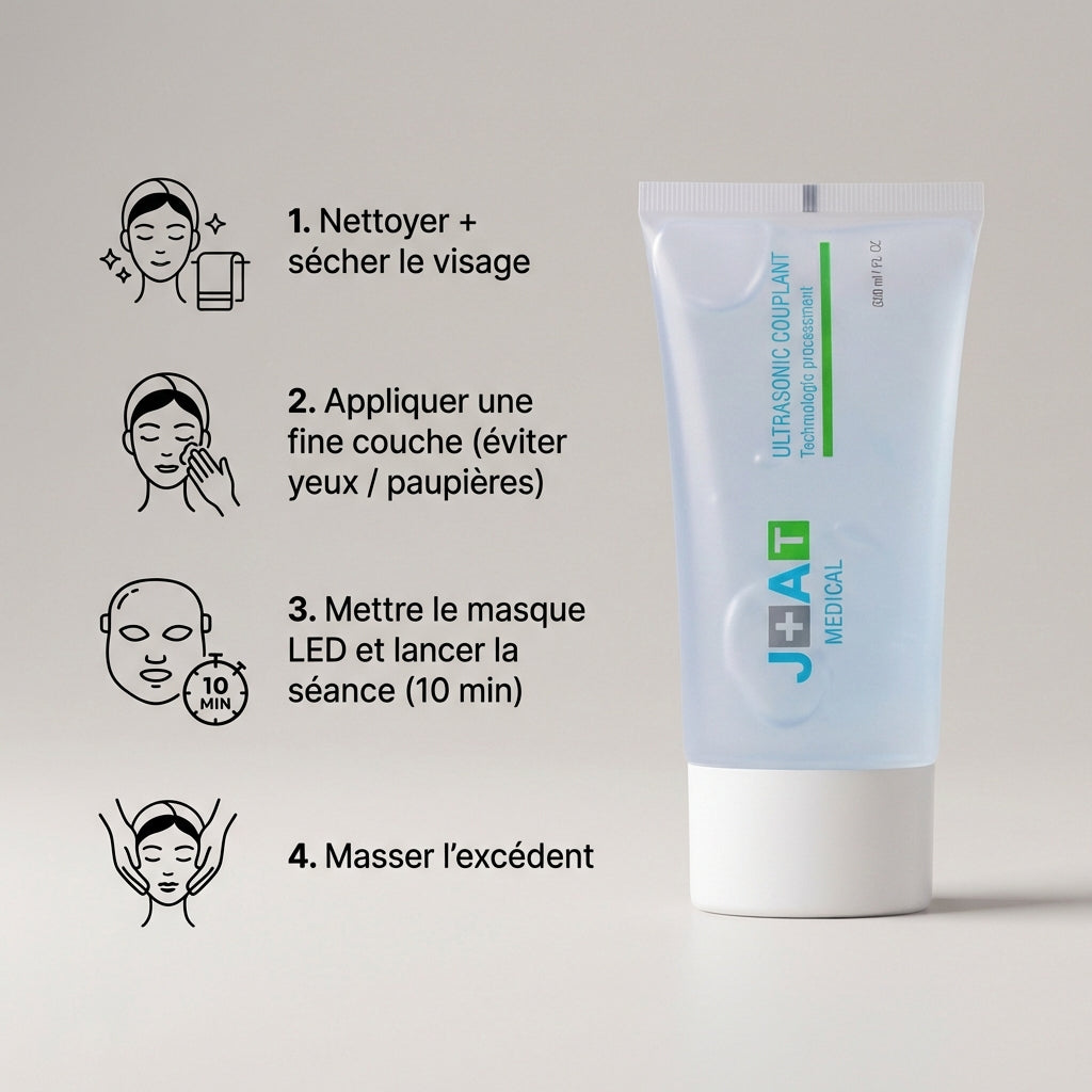 Gel Activateur Éclat+